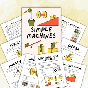Può includere: Set di poster didattici intitolato "Macchine Semplici" con diagrammi e spiegazioni di leve, pulegge, viti, cunei e piani inclinati. Include esempi di applicazioni di ruote e assi. Il testo è nero, le illustrazioni gialle, rosse e verdi.