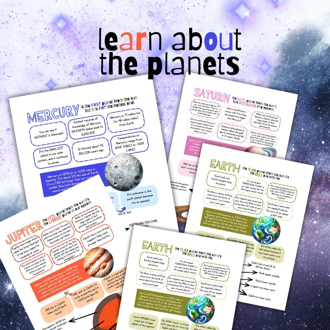 Our Solar System Planets Homeschool Science Study Unit | Digital ...