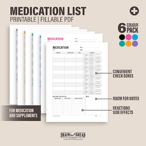 Medication Tracker Printable | Dose & Side Effect List (Digital Download)