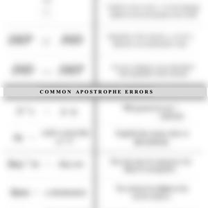 May include: A black and white educational chart titled Grammar and Examples. The document is divided into two main sections labelled Clauses and Common Apostrophe Errors, featuring a table structure with headers and blurred text content throughout.