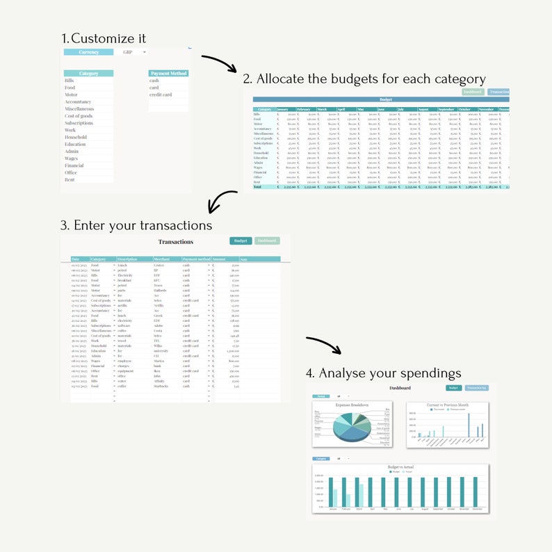 Expense Tracker Google Sheets, Small Business Spending Tracker