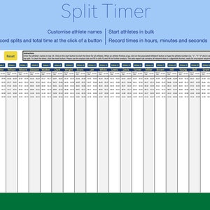 Peut inclure: Une feuille de calcul verte et blanche avec le titre "Split Timer" et le texte "Personnaliser les noms des athl&egrave;tes", "D&eacute;marrer les athl&egrave;tes en bloc", "Enregistrer les splits et le temps total en cliquant sur un bouton" et "Enregistrer les temps en heures, minutes et secondes". La feuille de calcul comporte des colonnes pour les noms des athl&egrave;tes et les splits, avec des boutons pour "D&eacute;marrer" et "R&eacute;initialiser".