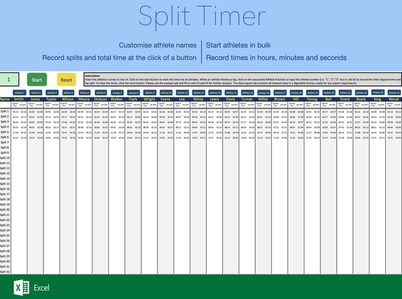 Peut inclure: Une feuille de calcul verte et blanche avec le titre "Split Timer" et le texte "Personnaliser les noms des athl&egrave;tes", "D&eacute;marrer les athl&egrave;tes en bloc", "Enregistrer les splits et le temps total en cliquant sur un bouton" et "Enregistrer les temps en heures, minutes et secondes". La feuille de calcul comporte des colonnes pour les noms des athl&egrave;tes et les splits, avec des boutons pour "D&eacute;marrer" et "R&eacute;initialiser".