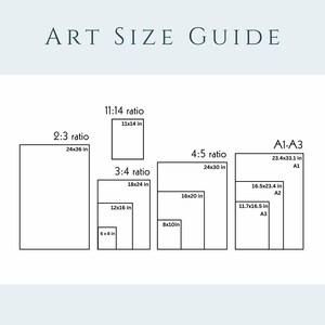 Op de afbeelding: Een kunstmatengids met verschillende rechthoekige vormen die verschillende beeldverhoudingen illustreren. De gids bevat formaten zoals 61x91 cm, 28x36 cm, 46x61 cm, 41x51 cm en A1-A3 formaten, met de tekst "ART SIZE GUIDE" bovenaan.