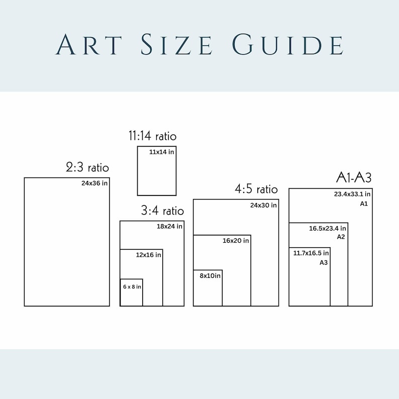 Pu&ograve; includere: Una guida alle dimensioni artistiche con contorni neri di vari cornici rettangolari. Le etichette includono ART SIZE GUIDE, 2:3 ratio 24x36 in, 11:14 ratio 11x14 in, 3:4 ratio 18x24 in, 12x16 in, 6x8 in, 4:5 ratio 24x30 in, 16x20 in, 8x10 in, A1-A3.