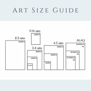 May include: A chart showing different art print sizes and their corresponding dimensions in inches. The chart includes standard ratios like 2:3, 3:4, 4:5, and 11:14, as well as common paper sizes like A1, A2, and A3.