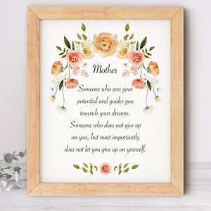 Muttertagsgeschenk, Mütter Geburtstagsgeschenk, Geschenk für Mama, Geschenk für Mama Geburtstag, Mama Geschenke, Muttertagskarte, digitaler Download, Wandkunst