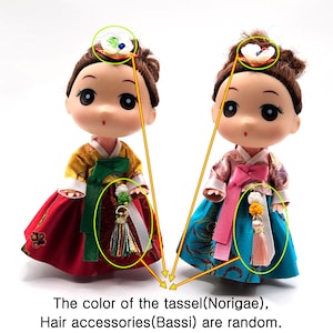 It is a doll wearing "Hanbok," a traditional Korean clothing.
It's small, so use it as a decoration for a key ring or bagCharm