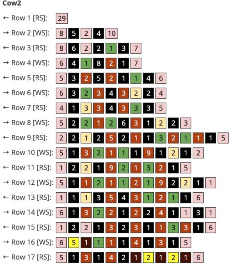 May include: A chart labeled "Cow2" with rows and columns of colored squares and numbers. The chart appears to be a knitting or crochet pattern, with each row labeled and numbered. Colors include black, green, yellow, and pink.