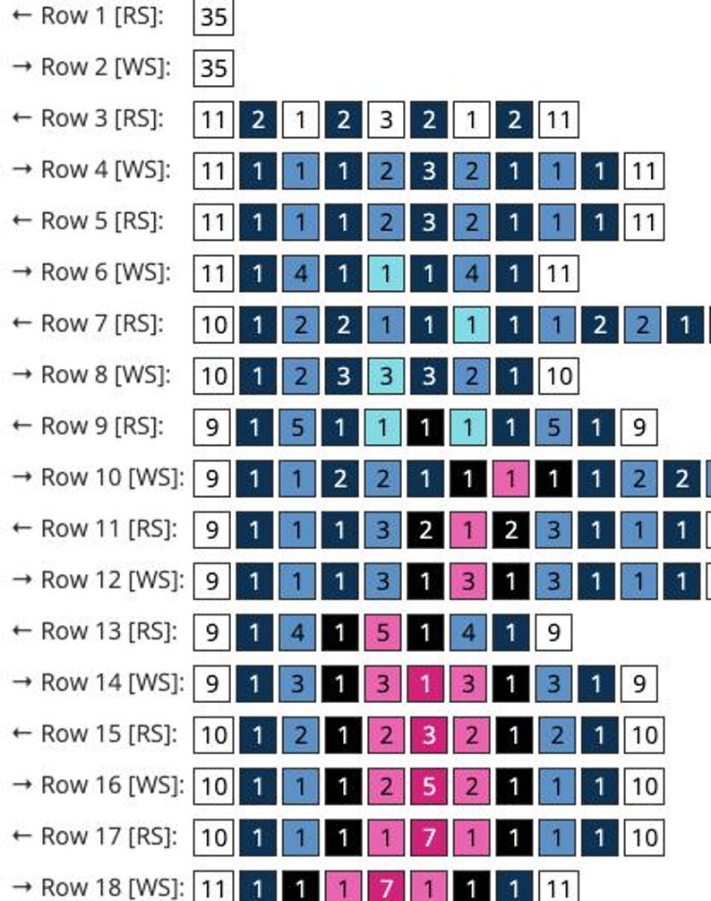 May include: A detailed chart with rows and columns, likely for a knitting or crochet pattern. The chart uses a color-coded system with various shades of blue, pink, and black to represent different stitches or techniques. Numbers are present on the left and right sides.