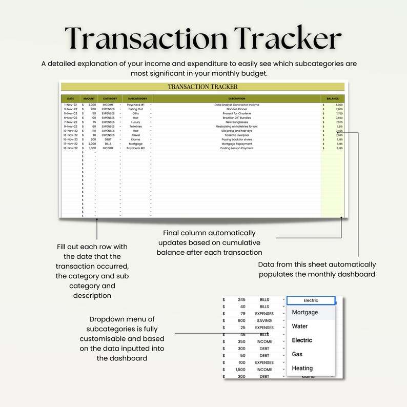 Ultimate Monthly Budget Tracker Google Sheets Template | 2022 2023 ...