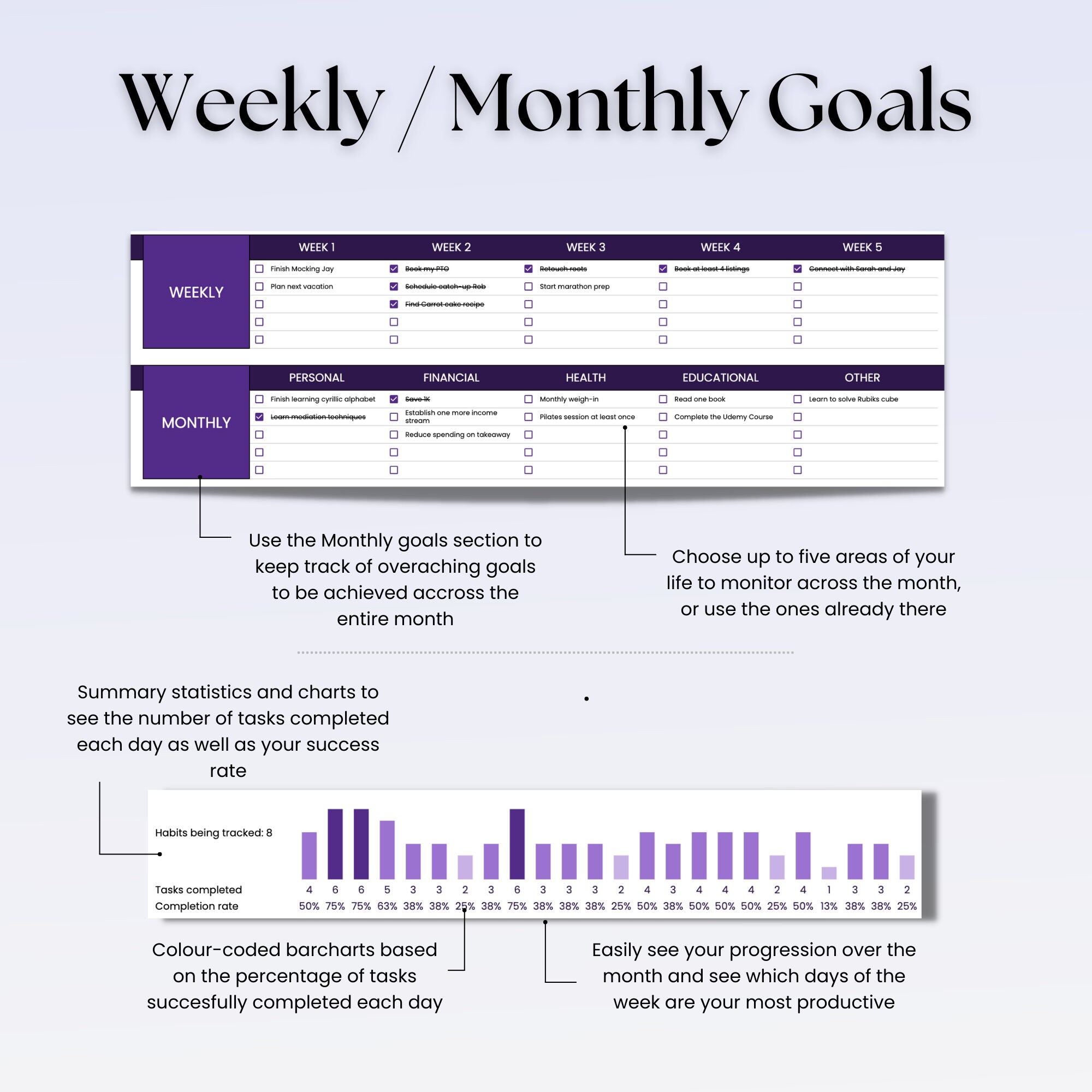 Fall Spreadsheet 2022 2023 Ultimate Digital Habit Tracker | Google Sheets Spreadsheet ...