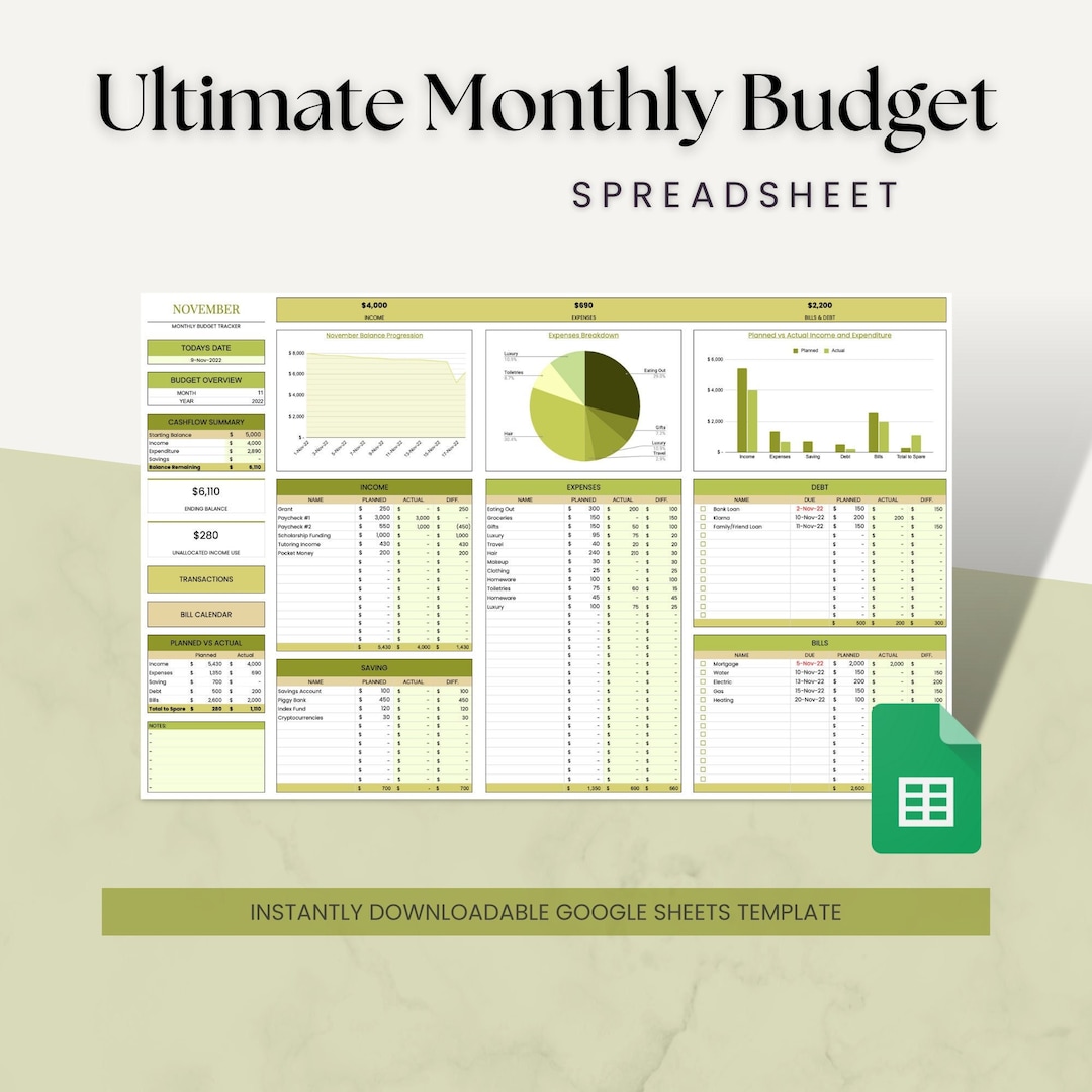 Ultimate Monthly Budget Tracker Google Sheets Template | 2022 2023 ...