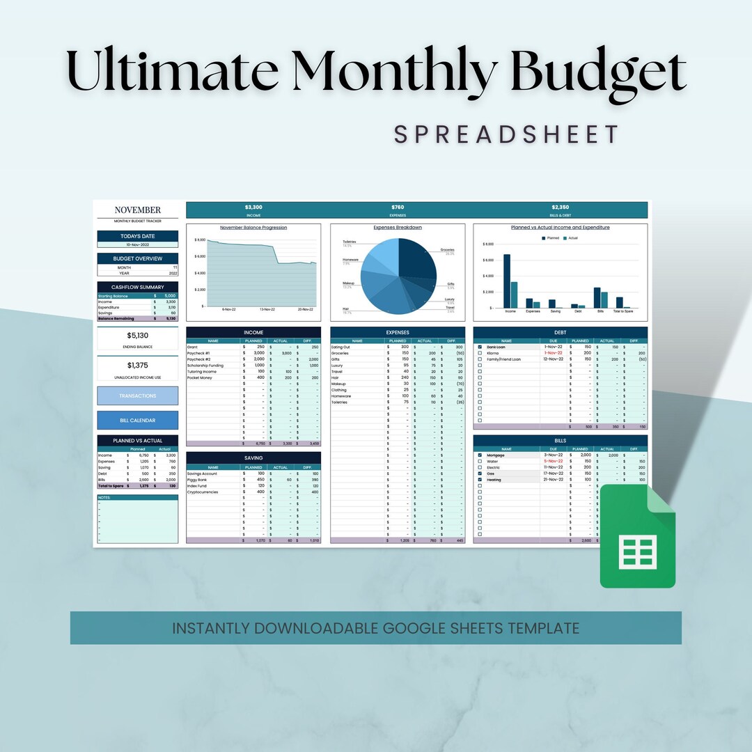 Ultimate Monthly Budget Tracker Google Sheets Template | 2022 2023 ...