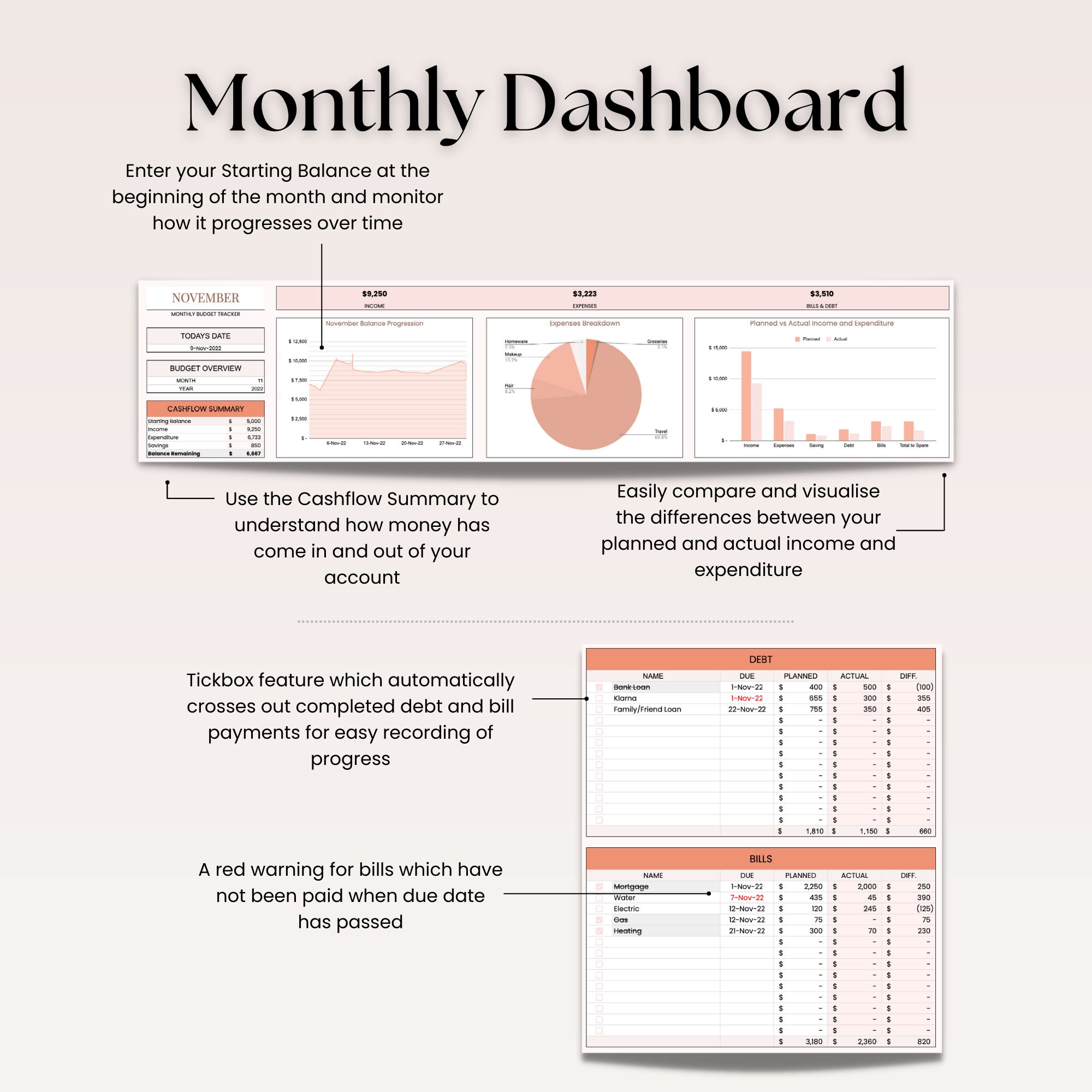 Ultimate Monthly Budget Tracker Google Sheets Template | 2022 2023 ...