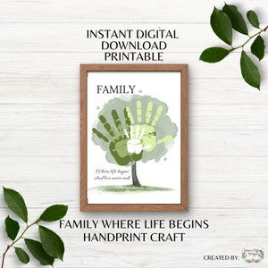 Arte de huellas de manos familiares donde la vida comienza y el amor nunca termina Impresión de manos imprimible Arte familiar Pintura familiar Arte Descarga digital instantánea PDF PNG