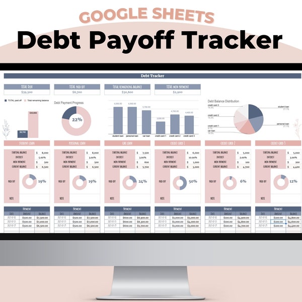 Debt Tracker Tabelle Google Sheets | Schuld Schneeball Rechner | Studentendarlehen | Tabelle zur Rückzahlung von Hausschulden