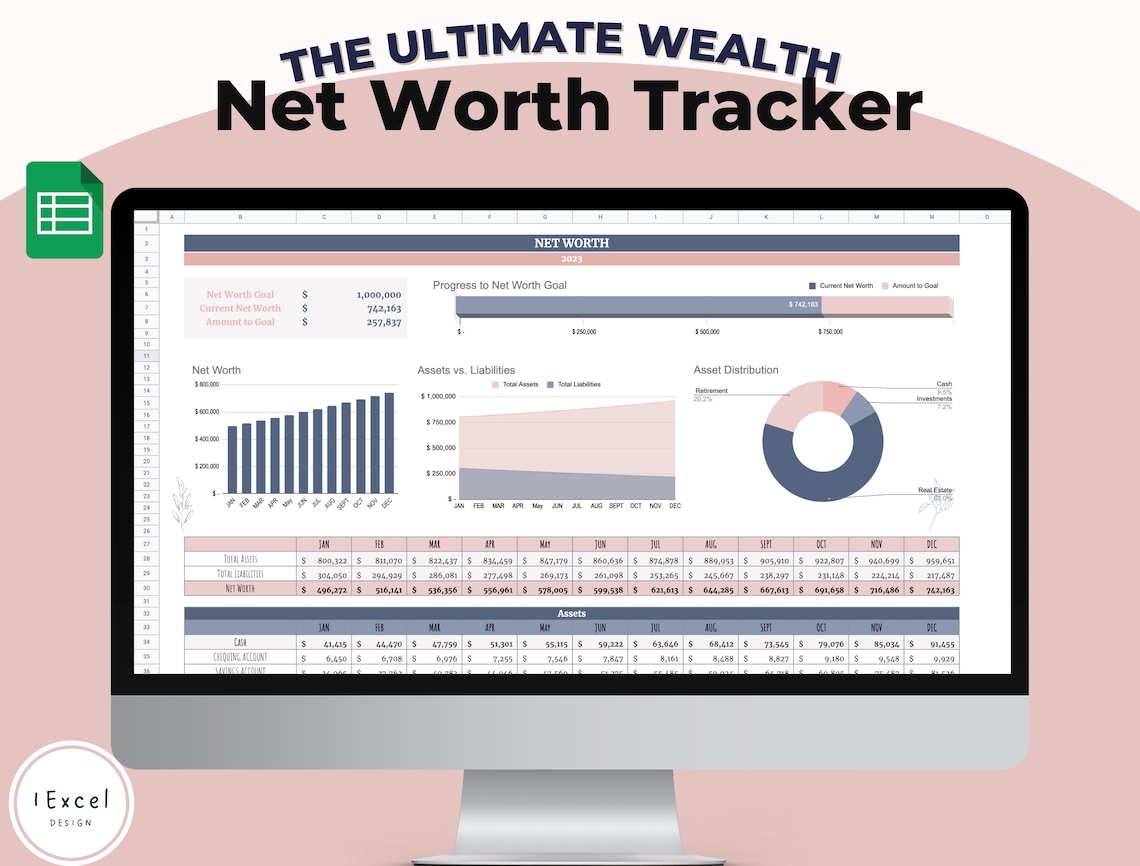 Net Worth Tracker Spreadsheet for Google Sheets, Net Worth Calculator Dashboard, Annual Budget