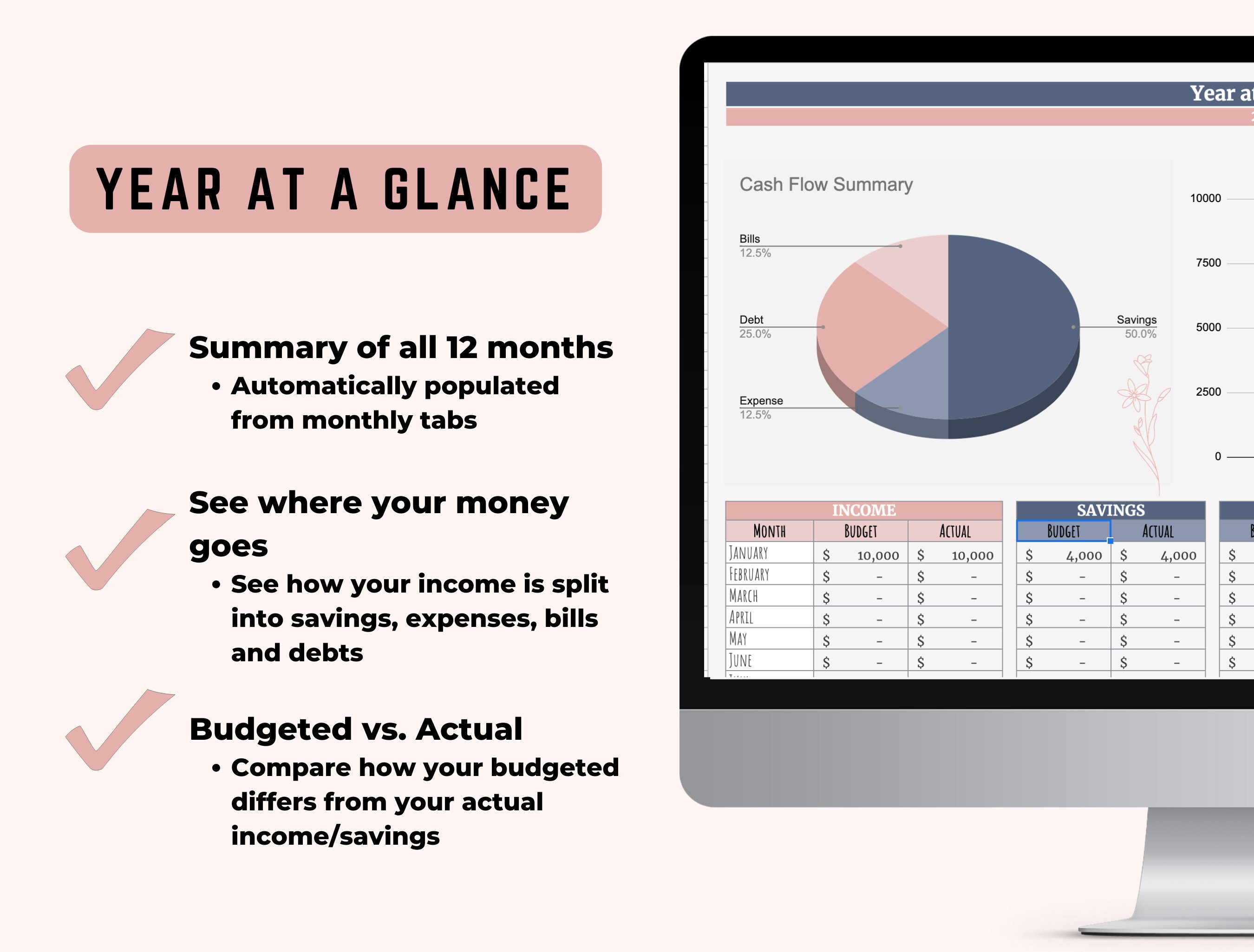 Budget Planner Google Sheets Budget Template Budget Etsy Canada