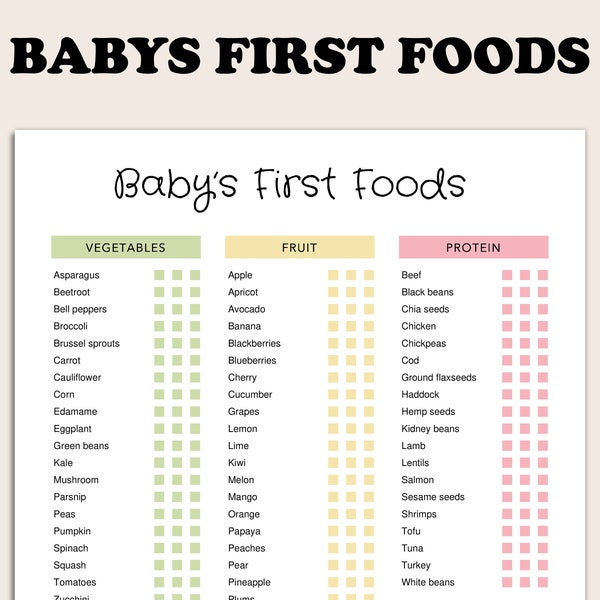 100 First Foods Checklist Editable - Etsy