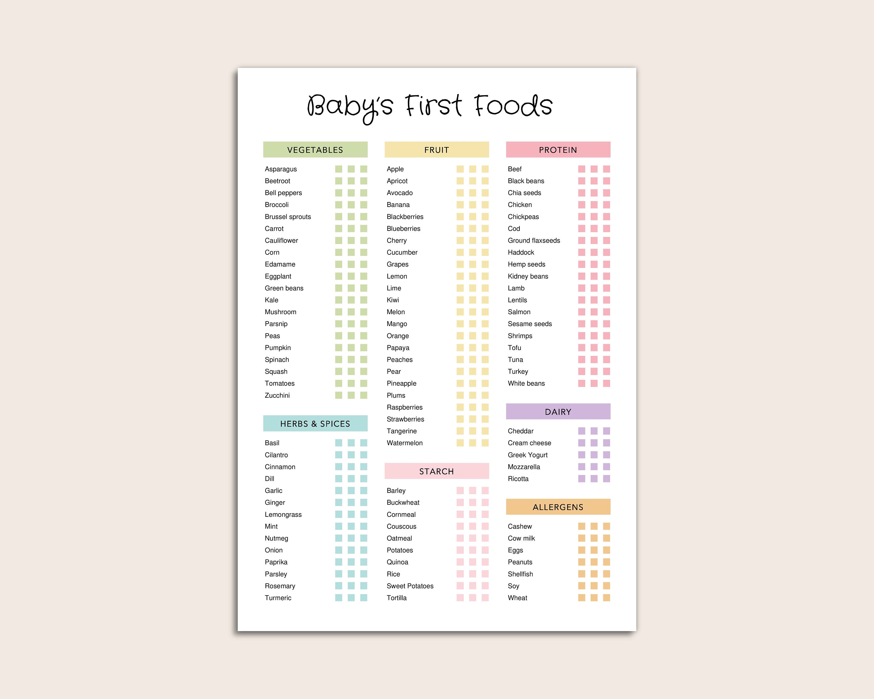 editable-baby-food-tracker-printable-baby-food-tracker-baby-s-first