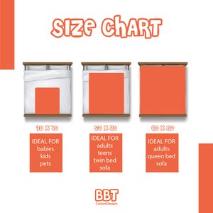 Disney Mickey Mouse Custom Name Blanket, Throws, Cartoon Style Gift for Boys and Girls, Christmas Gift, Bed Quilt Merch,Christmas Gift image 10