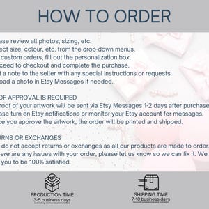May include: An informational graphic titled HOW TO ORDER with instructions for reviewing photos, selecting options, filling out personalization, and completing purchases. It details proof approval requirements, Etsy messaging, and return policies.