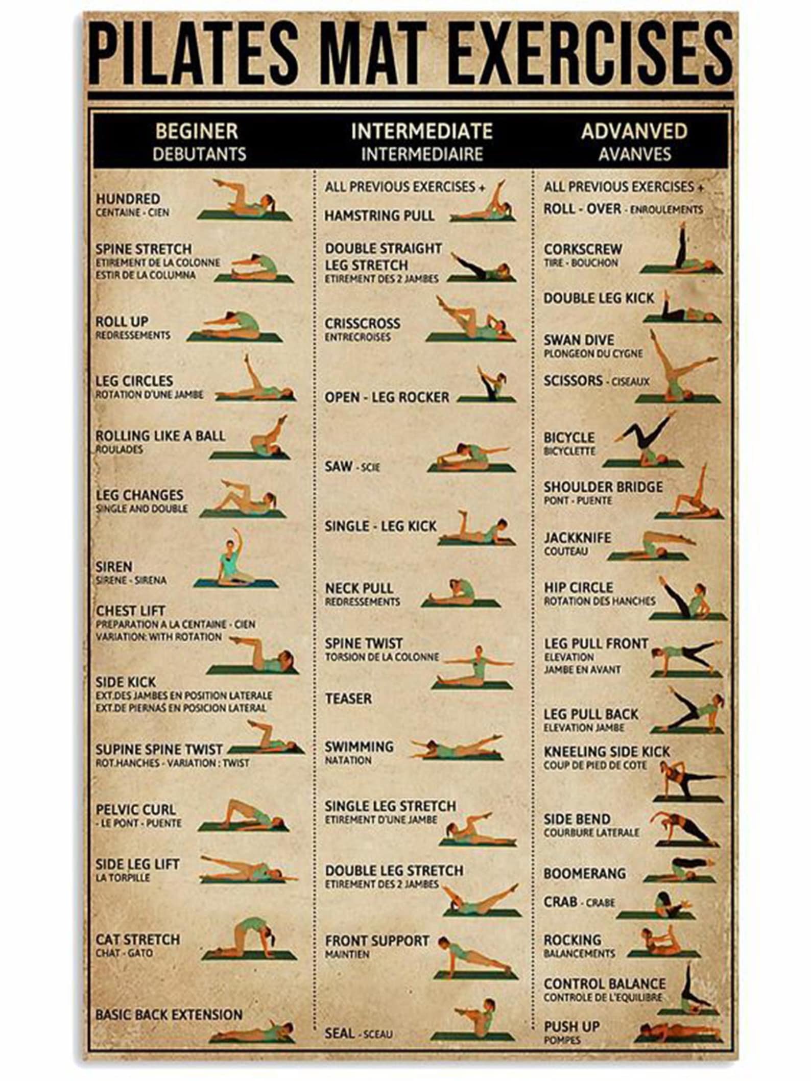 Pilates Mat Exercises Poster Home Decor, Pilates Workout Chart Wall Art