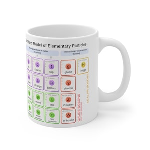 Subatomic Particles Physics Mug for Scientists, Particle Physics, Fundamental Particles, Geek Mug, Nerds, Physics Mug, Teacher Coffee Mug