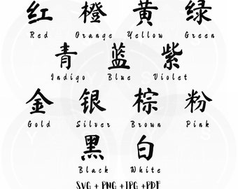 Op de afbeelding: Een grafiek met kleurennamen in het Engels en Chinese karakters. De kleuren zijn rood, oranje, geel, groen, indigo, blauw, violet, goud, zilver, bruin, roze, zwart en wit.