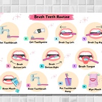 Printable Task Analysis for Teeth Brushing, Teeth Brushing Routine ...