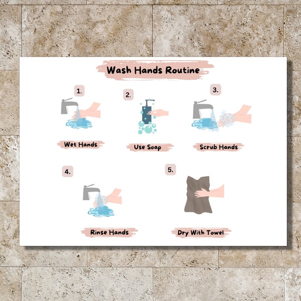Wash Hands Routine- Chart- Visual Aid- Learning- Printable- Instant download