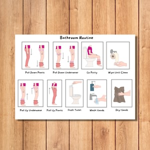 Badkamerroutineschema- visueel hulpmiddel- illustratie- kinderen- leren
