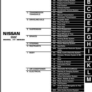 Nissan 2004 - 350z Z33 Series - Workshop Service Repair Manual