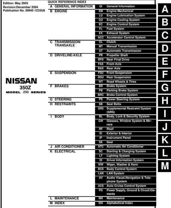 Nissan 2004 - 350z Z33 Series - Workshop Service Repair Manual