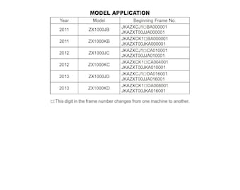カワサキ Ninja ZX-10R ABS - 2011 2012 2013 - ワークショップ