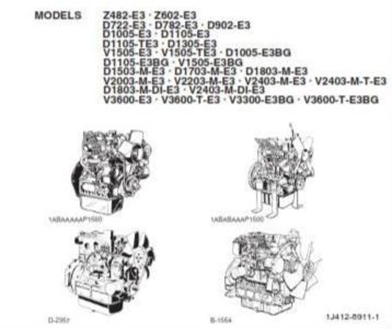 Kubota - Operator Manual - D1105-E3BG V1505-E3BG D1503-M-E3 D1703-M-E3 V2003-M-E3 V2203-M-E3 D1803-M-DI-E3 V2403-M-DI-E3 V3600-E3 V3600-T-E3