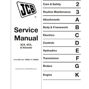 JCB 3CX 4CX およびバリアント - サービス ワークショップ修理マニュアル - 1994 ～ 2007 - M/C NO 400001 ～ 460000