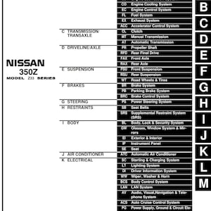 Nissan 2003 - 350z Z33 Series - Workshop Service Repair Manual