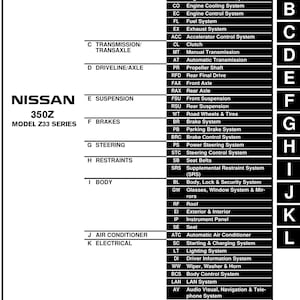 Nissan 2009 - 350z Z33 Series - Workshop Service Repair Manual