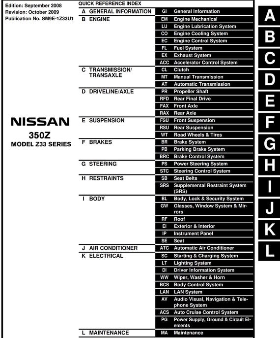 Nissan 2009 - 350z Z33 Series - Workshop Service Repair Manual