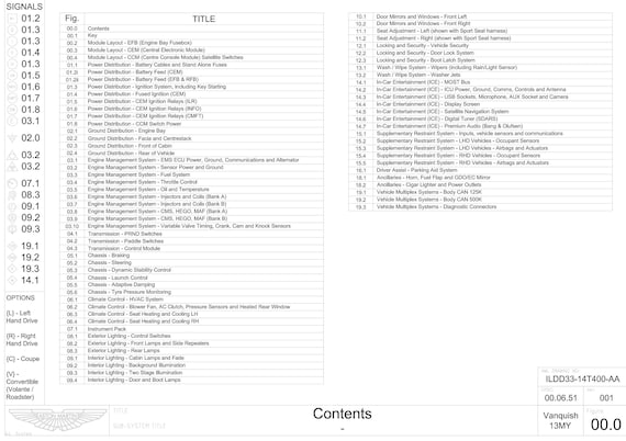 Aston Martin 2013 Vanquish  - Full set of Wiring Circuit Diagrams