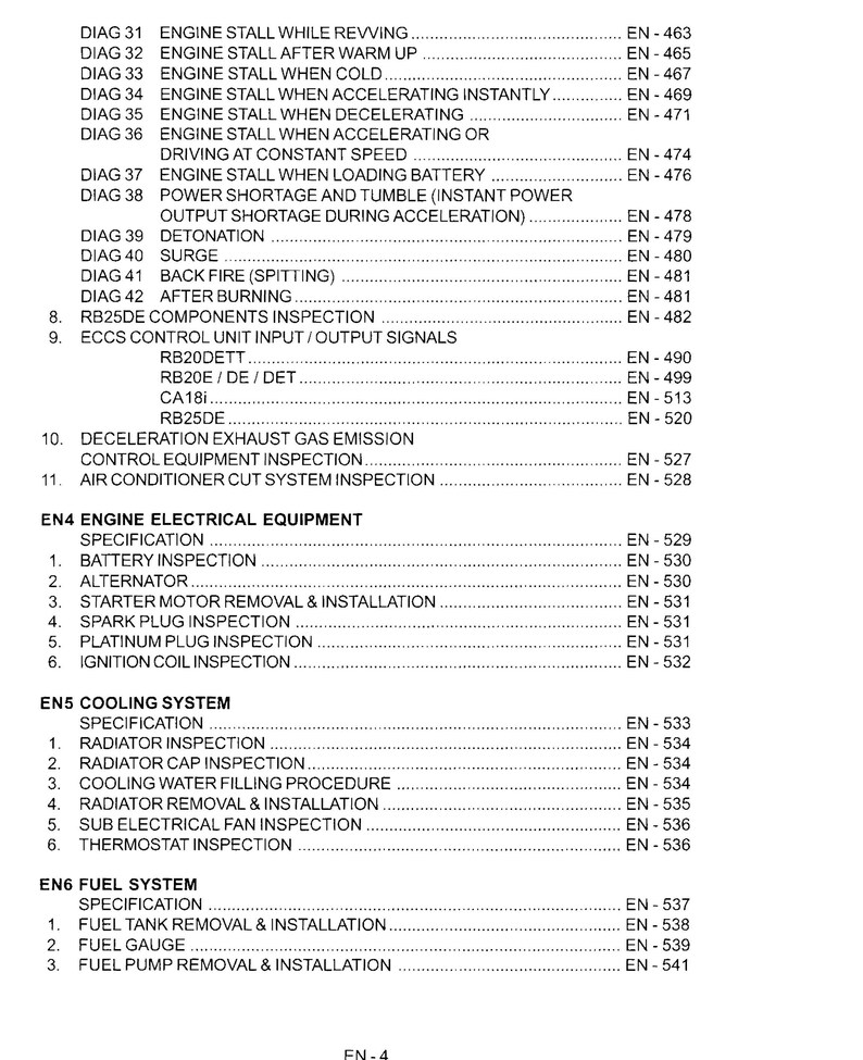 Peut inclure: Un document noir et blanc avec une liste de diagnostics moteur et leurs codes correspondants. Le document est intitul&eacute; "EN4 &Eacute;quipement &eacute;lectrique du moteur" et liste diff&eacute;rentes proc&eacute;dures d'inspection pour les diff&eacute;rents composants du moteur.