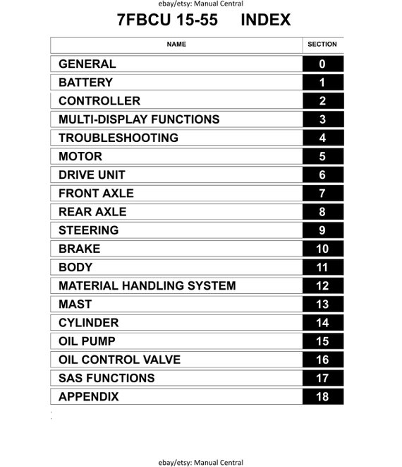 PDF - 7FBCU 30-7FBCU 7FBCHU 30-7FBCHU - 15 18 20 25 30 32 35 45 55 - Workshop Service Rpair Manual