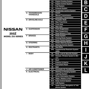 Nissan 2008 - 350z Z33 Series - Workshop Service Repair Manual