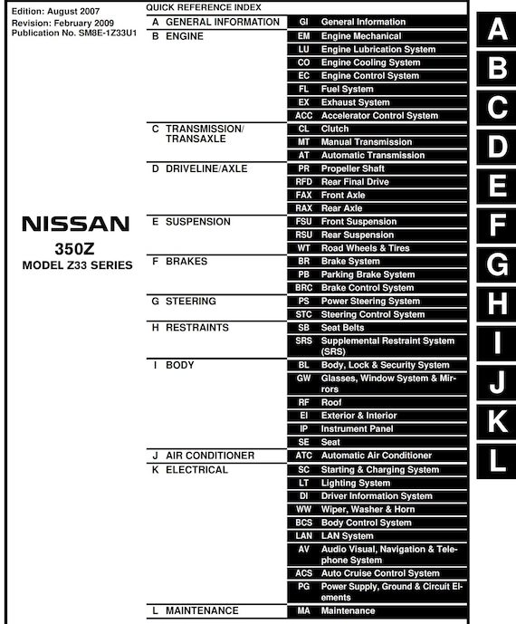 Nissan 2008 - 350z Z33 Series - Workshop Service Repair Manual