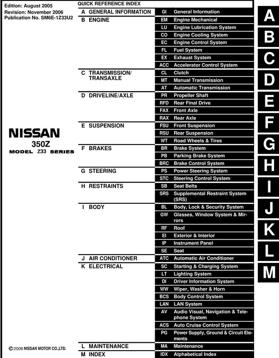 Nissan 2006 - 350z Z33 Series - Workshop Service Repair Manual