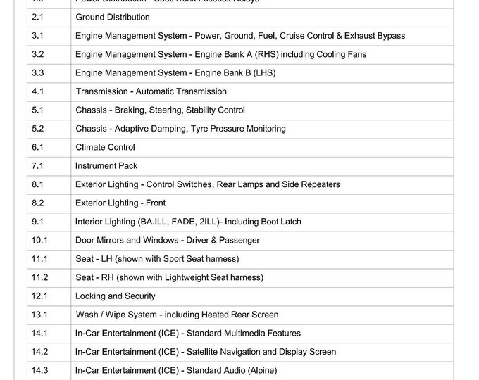 Aston Martin 2012 Virage  - Full set of Wiring Circuit Diagrams