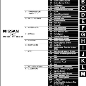 Nissan 2007 - 350z Z33 Series - Workshop Service Repair Manual