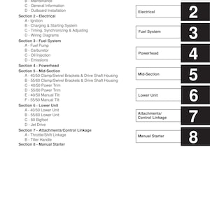 Mercury Outboards - 30 40 50 55 60 JET - Service Workshop Repair Manual